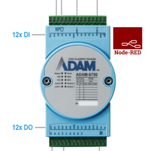 ADAM-6750